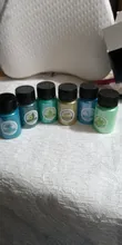 Avis clients – Kit 6 couleurs pigments poudre mica nacrée pour résine