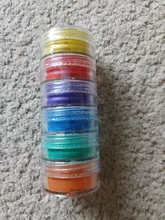 Avis clients – Kit résine époxy et 6 pigments pour bijoux et ongles