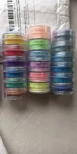 Avis clients – Kit résine époxy et 6 pigments pour bijoux et ongles