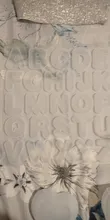 Avis clients – Moule silicone lettres et chiffres pour bijoux