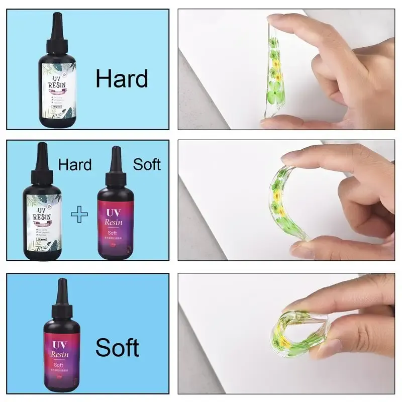 Colle résine UV souple 50 à 200 g séchage rapide pour bijoux