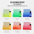 Ensemble de colorants fluorescents pour résine – 5