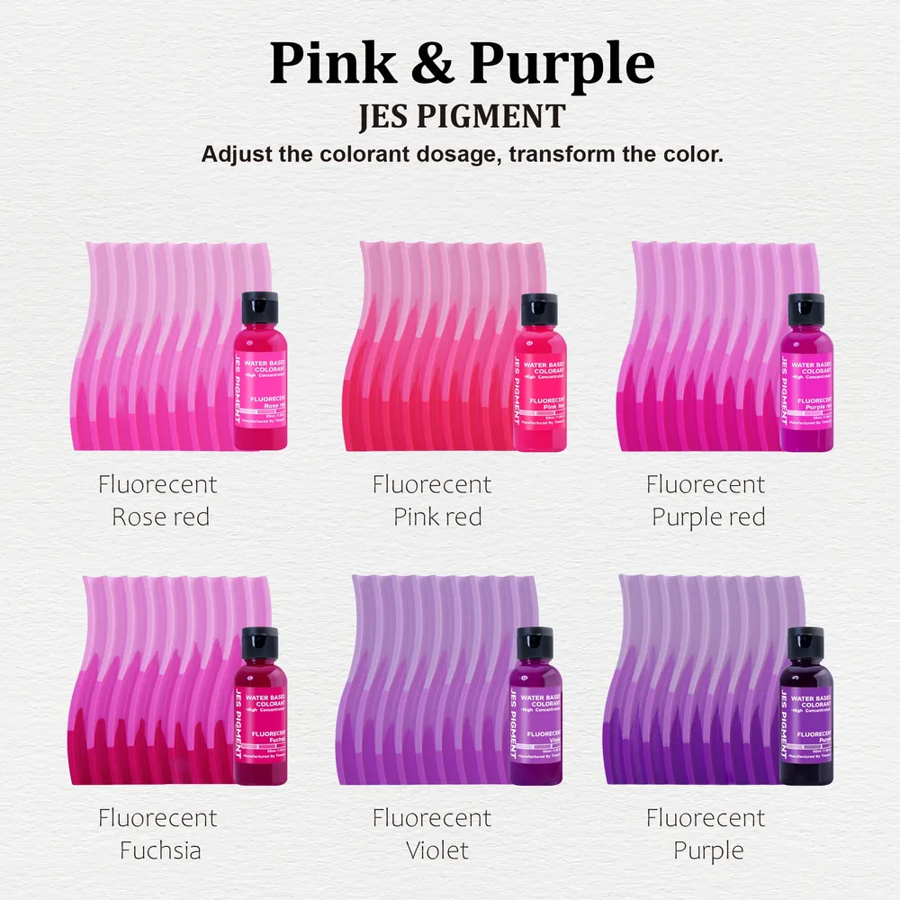 Ensemble de colorants fluorescents pour résine