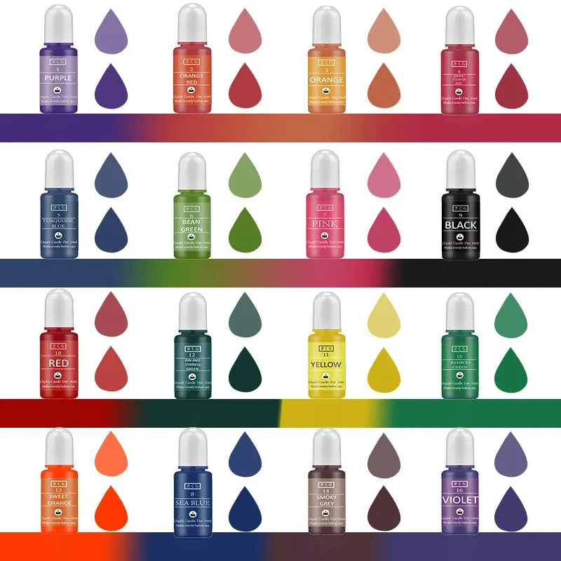 Kit colorant liquide résine époxy pour bijoux et artisanat