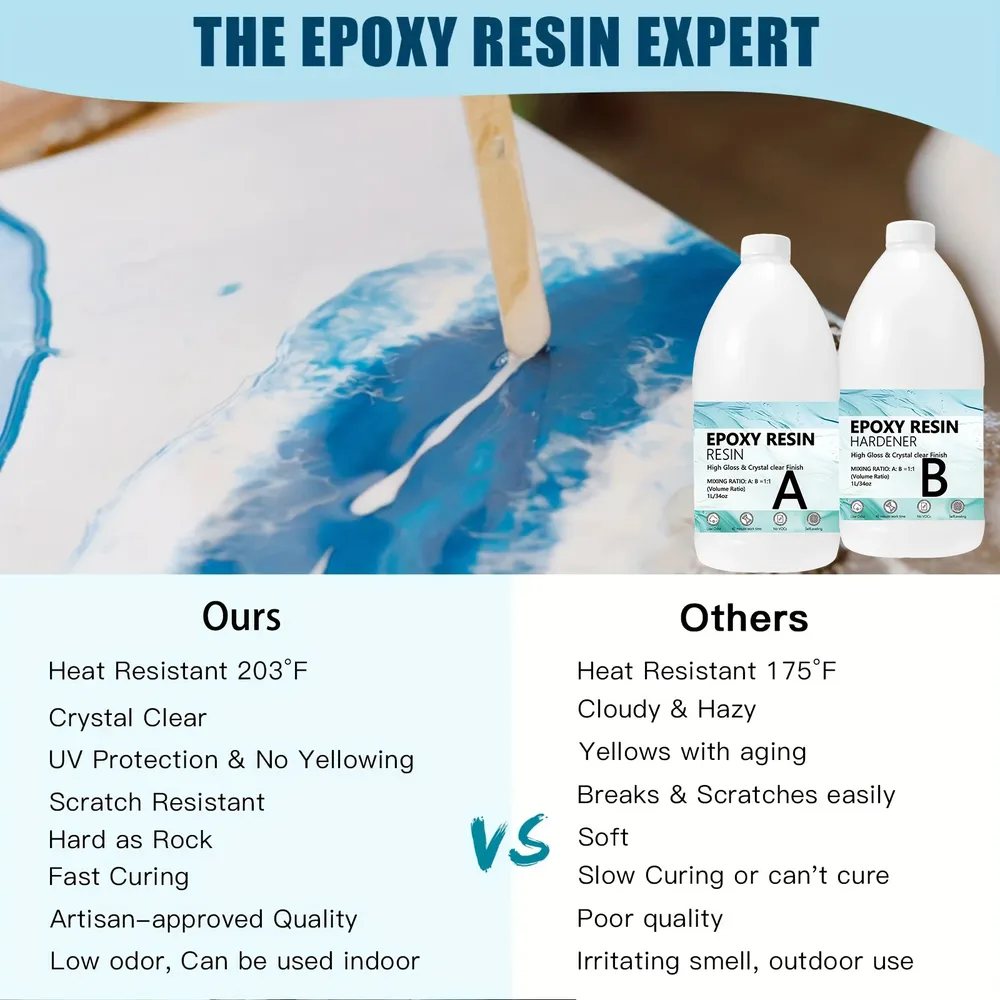 Kit de résine époxy 500 ml pour loisirs créatifs