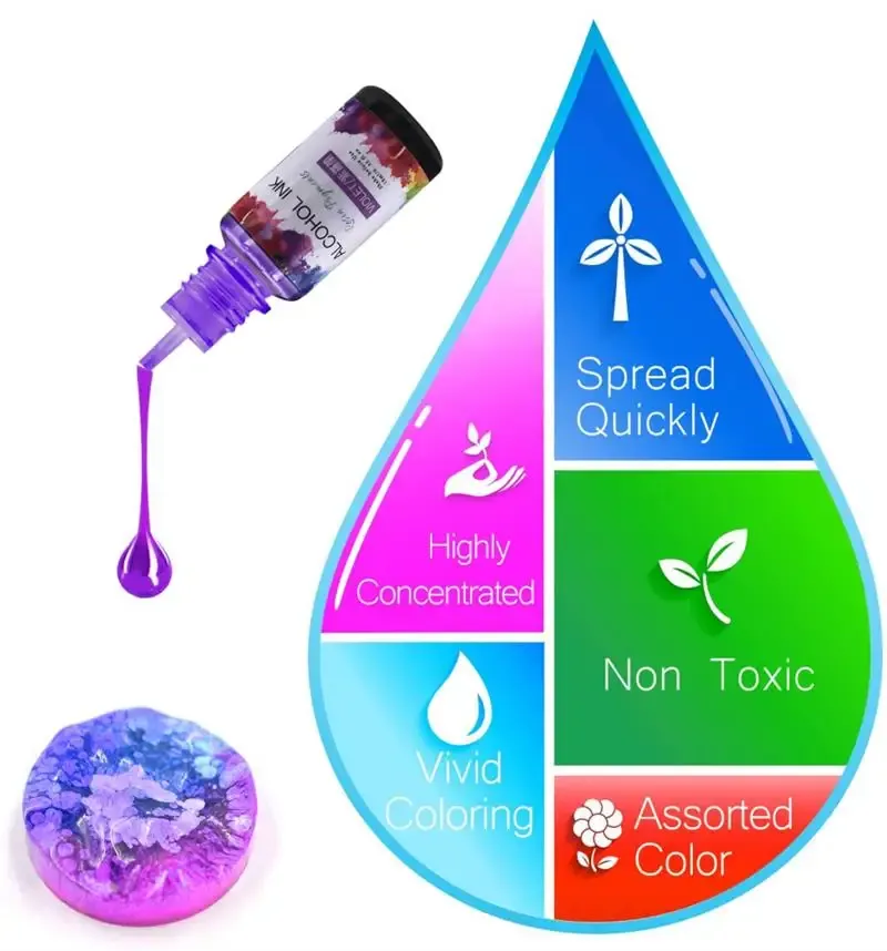 Kit pigments résine poudre nacrée 10ml