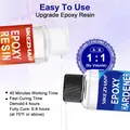 Kit résine époxy 14oz anti-jaunissement sans bulles – 6