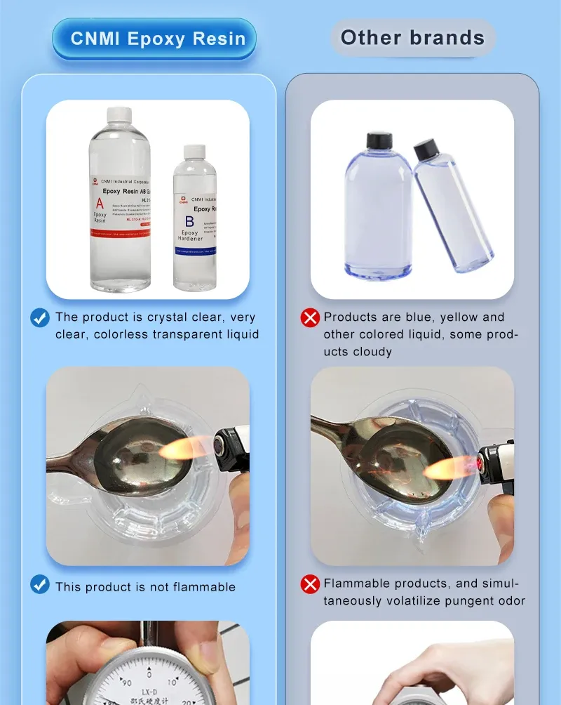 Kit résine époxy cristalline 3:1 75 à 750 g pour bijoux