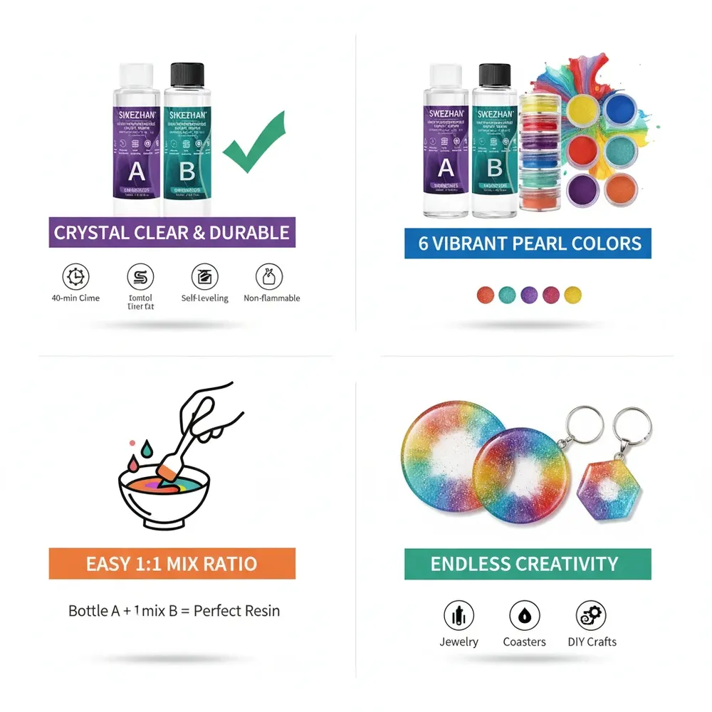 Kit résine époxy et 6 pigments pour bijoux et ongles