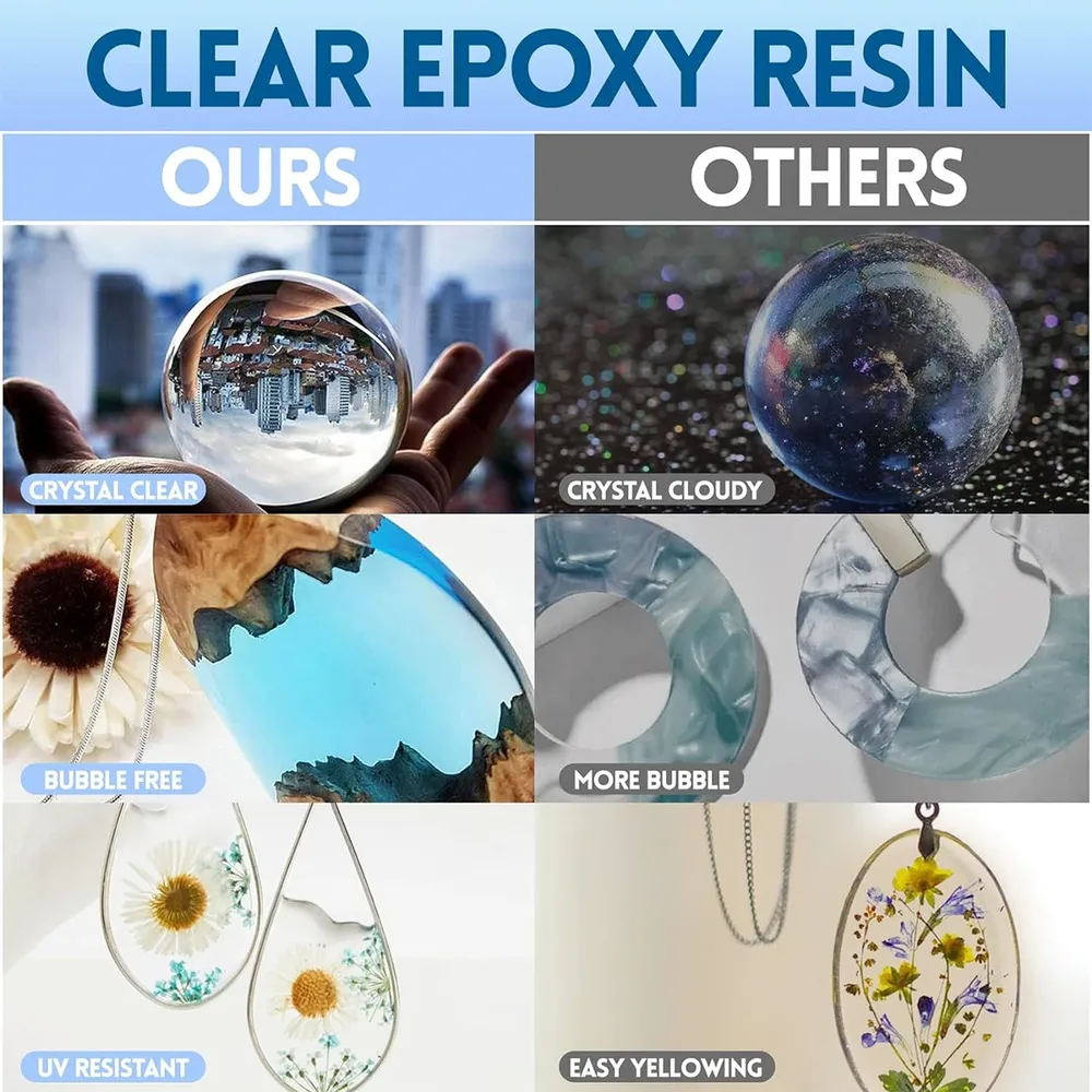 Kit résine époxy transparente 200 ml avec 40 outils pour bijoux