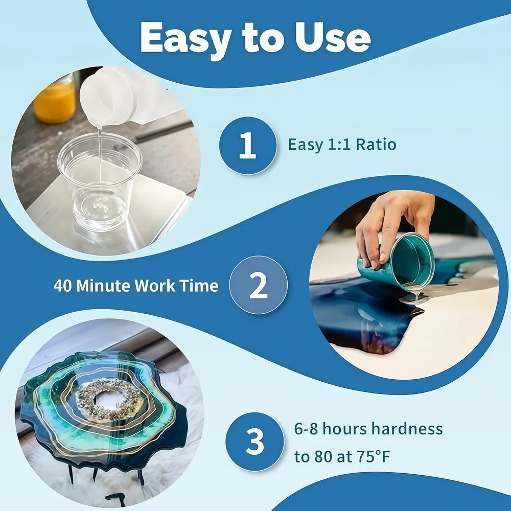 Kit résine époxy transparente auto-nivelante pour table et bijoux