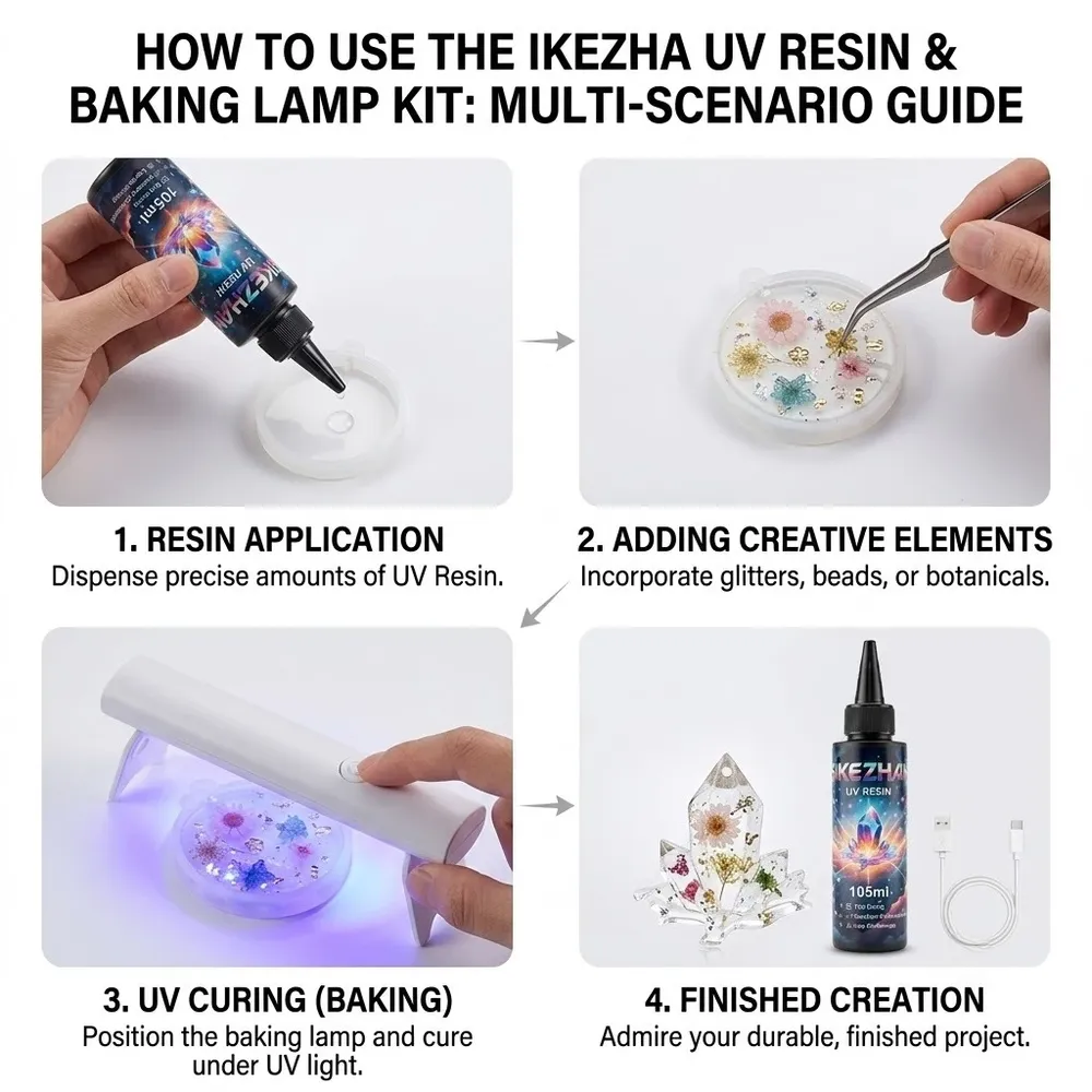 Kit résine UV 105 ml dure à durcissement rapide