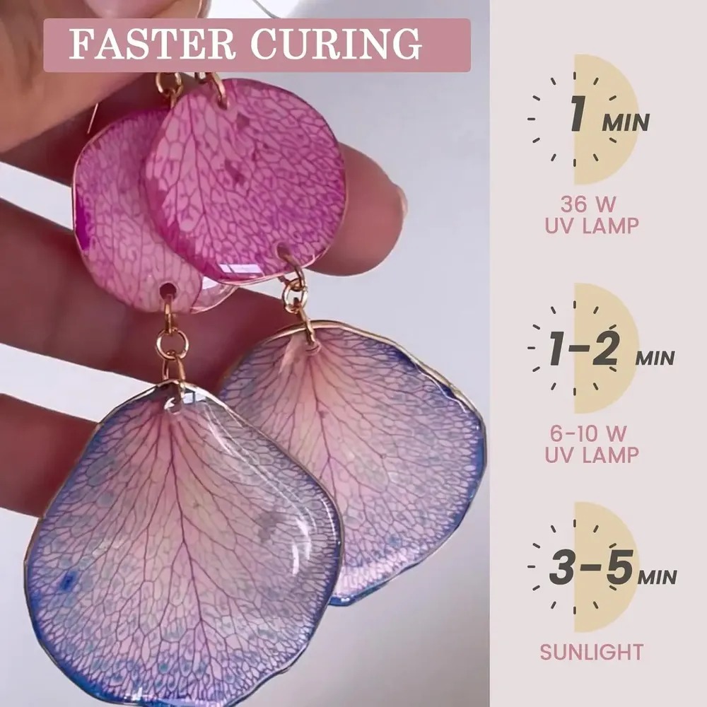 Kit résine UV 500 g à 1000 g faible odeur