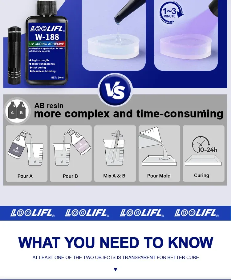 Kit résine UV 50g avec lampe pour bijoux et réparations