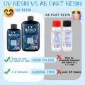 Kit résine UV dure transparente durcissement rapide 100g à 250g – 4