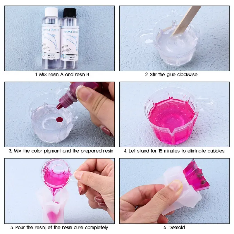 Kits de colorants et pigments pour résine
