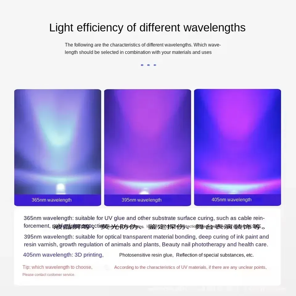 Lampe UV LED portable 800W 365-405nm pour résine et adhésifs