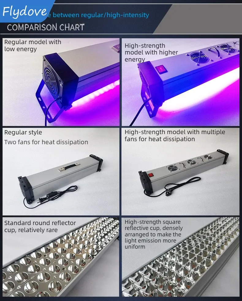 Lampe UV résine haute puissance double longueur