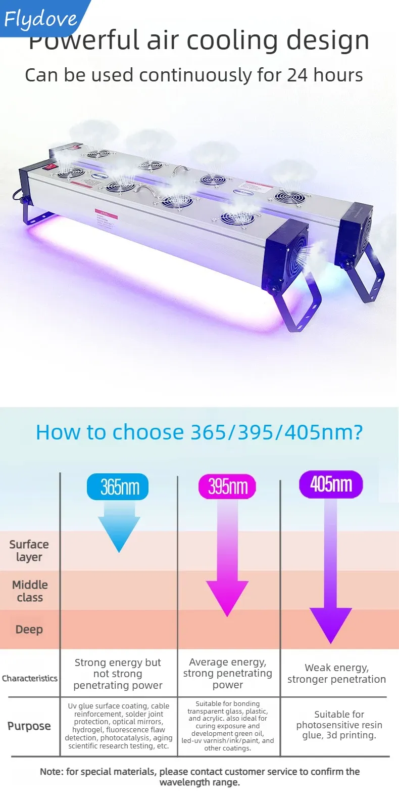 Lampe UV résine haute puissance double longueur
