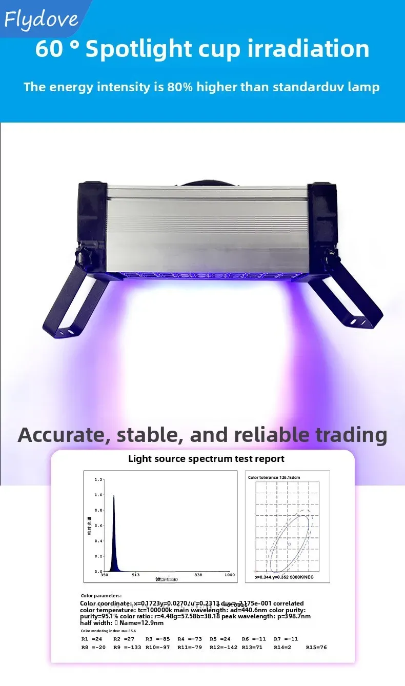 Lampe UV résine haute puissance double longueur