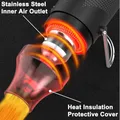 Mini pistolet air chaud 300W portable pour bricolage – 2