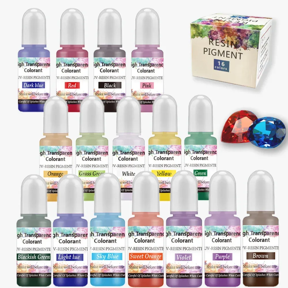 Pigments résine époxy UV