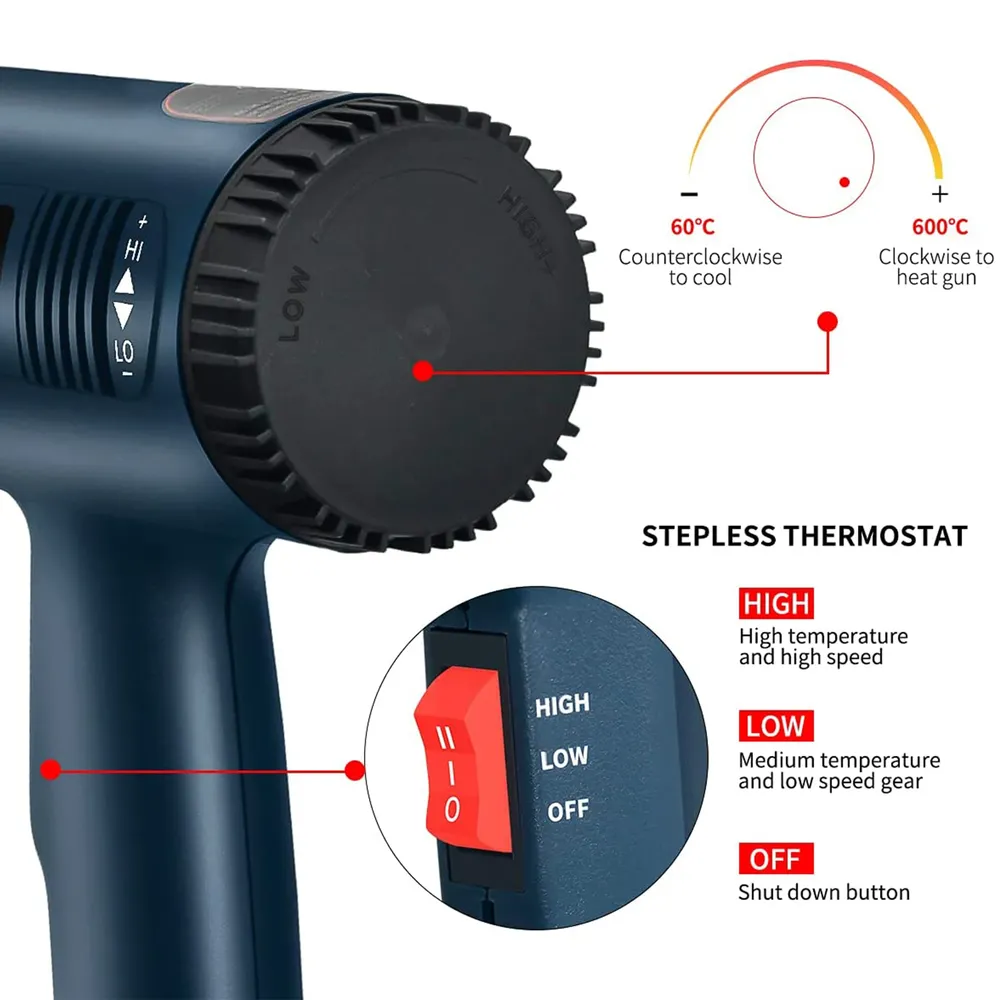 Pistolet thermique 2000W 220V températures réglables
