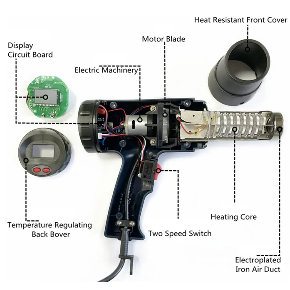 Pistolet thermique 2000W 220V températures réglables