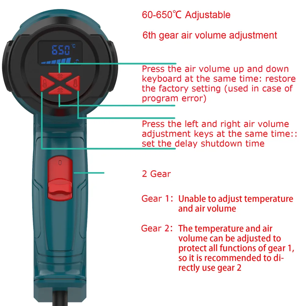 Pistolet thermique 2000W 220V températures réglables