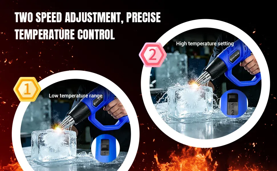 Pistolet thermique professionnel 2000W 300-600°C