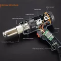 Pistolet thermique professionnel 2000W 60 à 600 °C – 6
