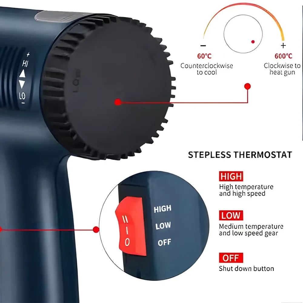 Pistolet thermique professionnel 2000W 60 à 600 °C