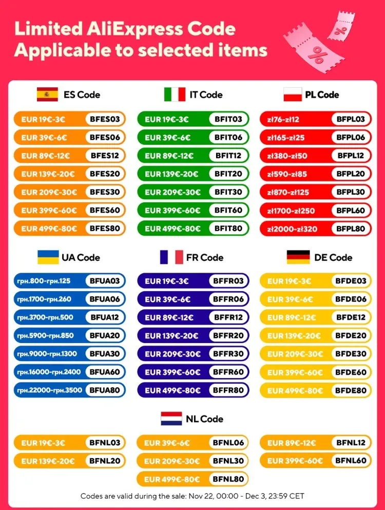 Résine époxy transparente 1:1 kit moulage avec accessoires