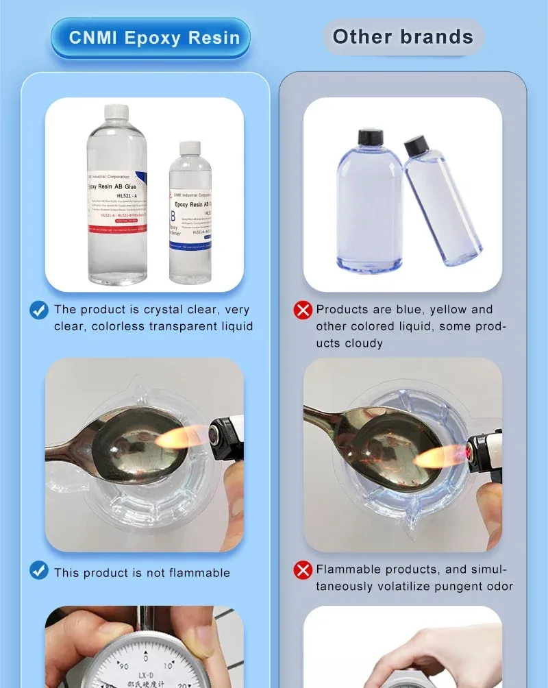 Résine époxy transparente 2:1 200 à 1000 ml pour usage professionnel