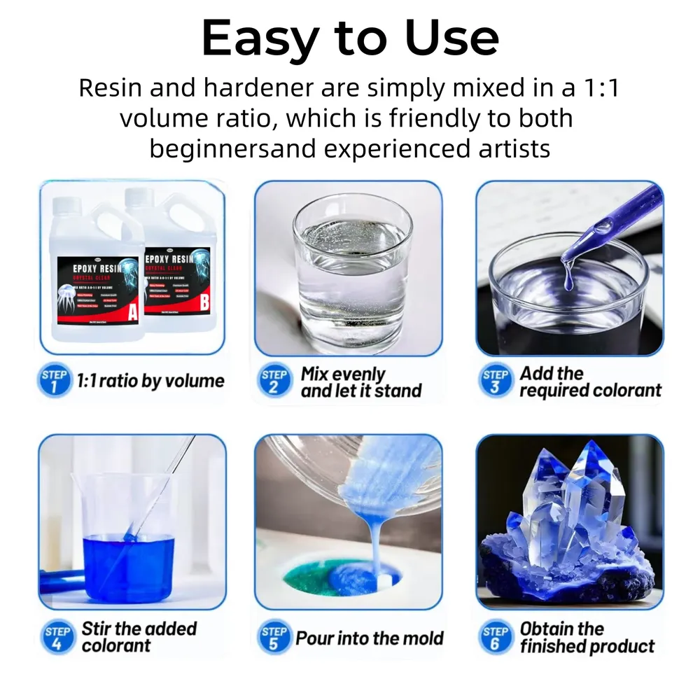 Résine époxy transparente 32oz anti-rayures