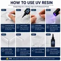Résine UV 300g à 1000g transparente anti-jaunissement – 5