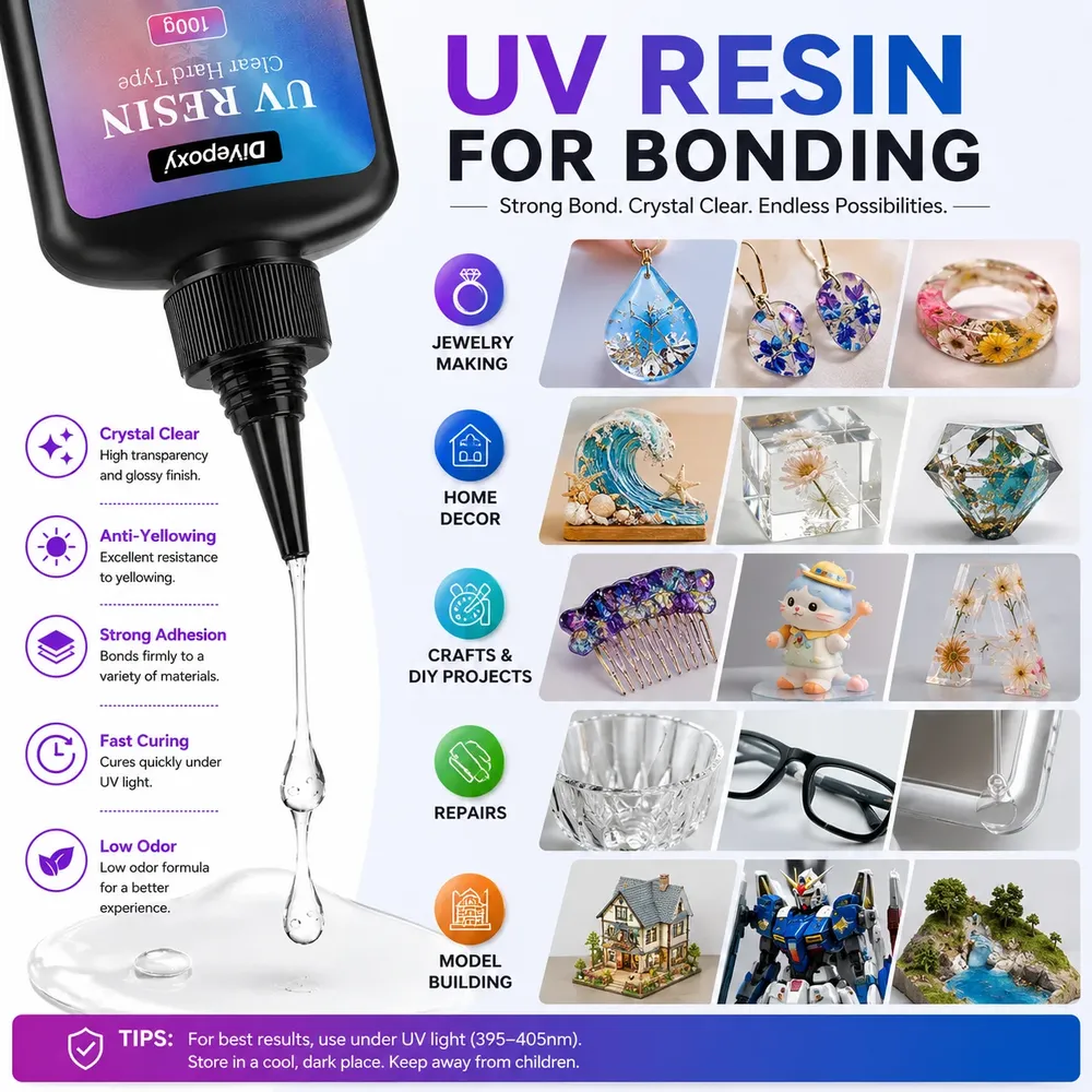 Résine UV 300g à 1000g transparente anti-jaunissement