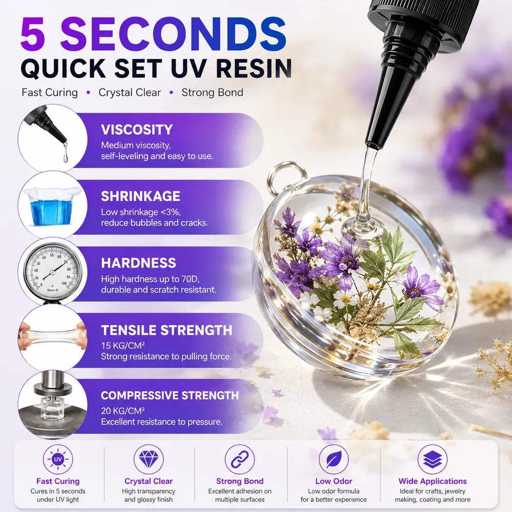 Résine UV 300g à 1000g transparente anti-jaunissement