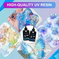 Résine UV couleur unie 12 couleurs faible rétrécissement – 4