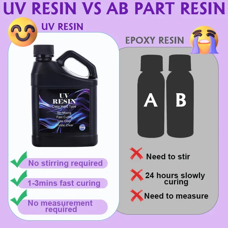 Résine UV dure 500 g à 1000 g séchage rapide