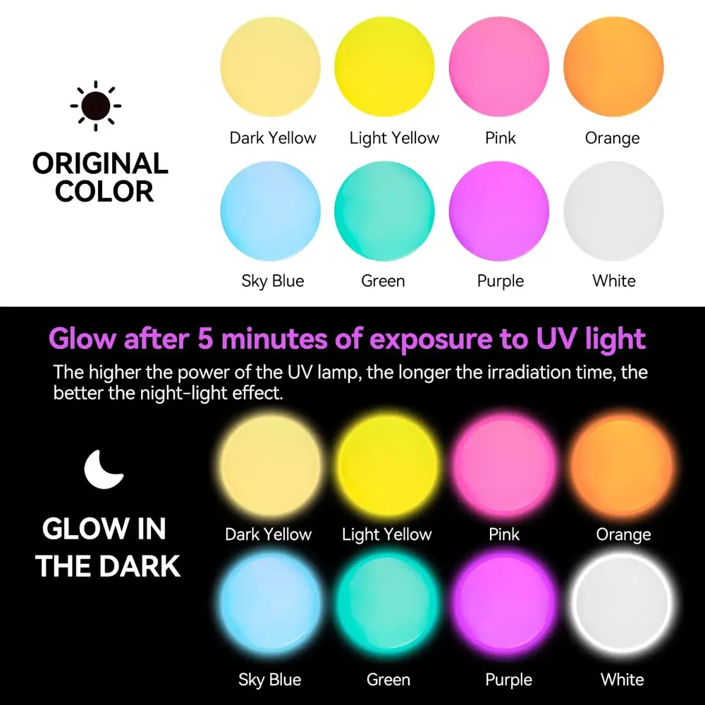 Résine UV phosphorescente 400 g 8 couleurs pour bijoux